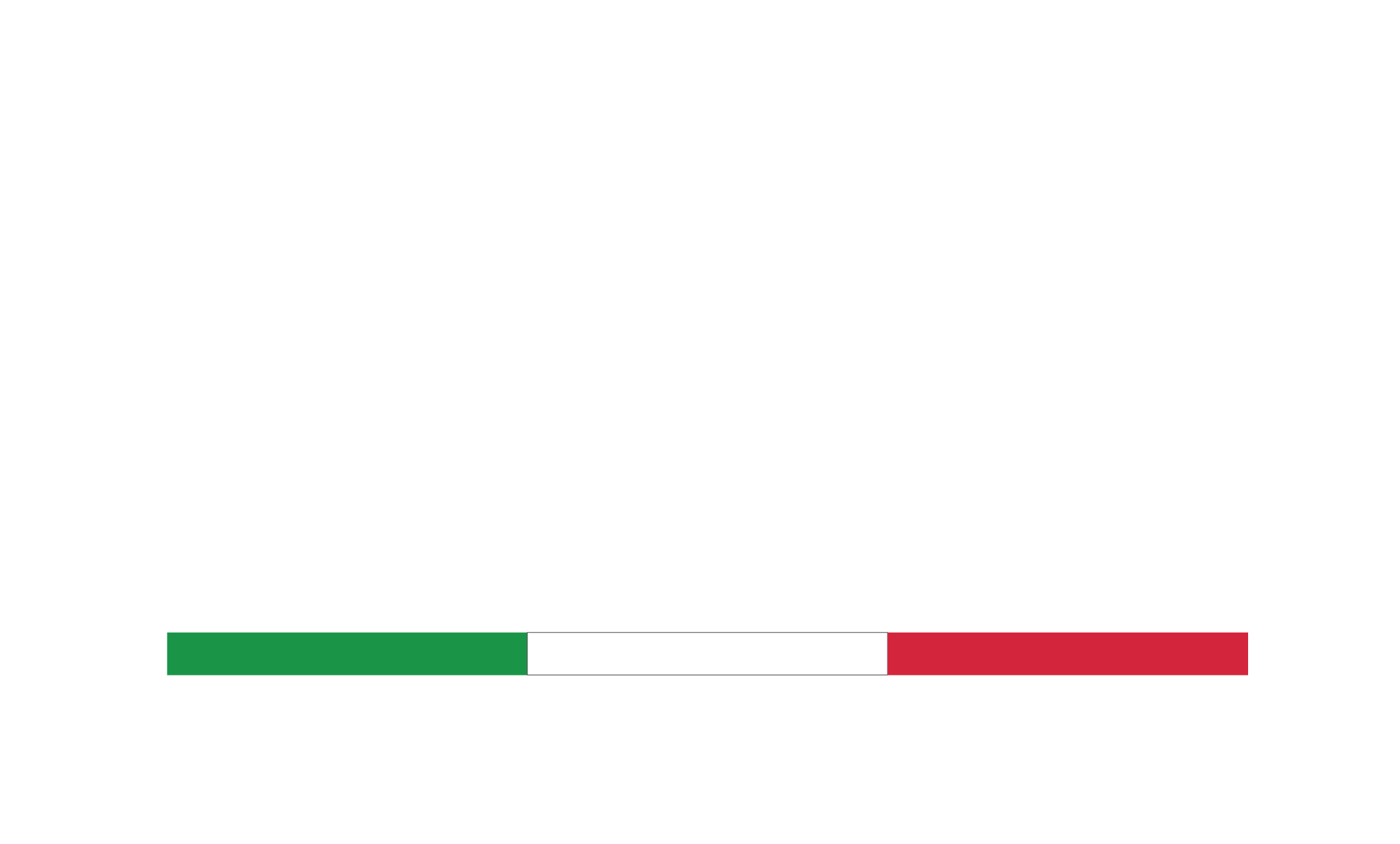 La Cafferia Logo